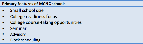 block scheduling colleges