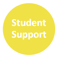 Student Support Design Principles: Student Support