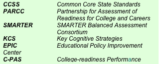 3KeyCognitiveStrategies-img1